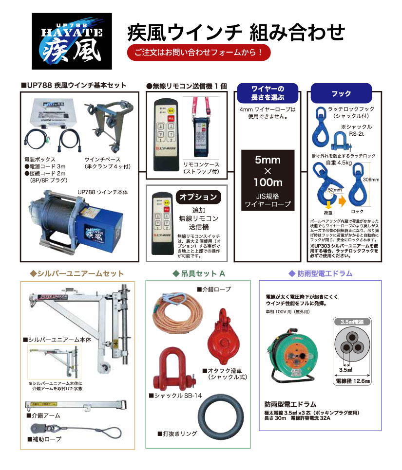疾風購入おすすめセット
