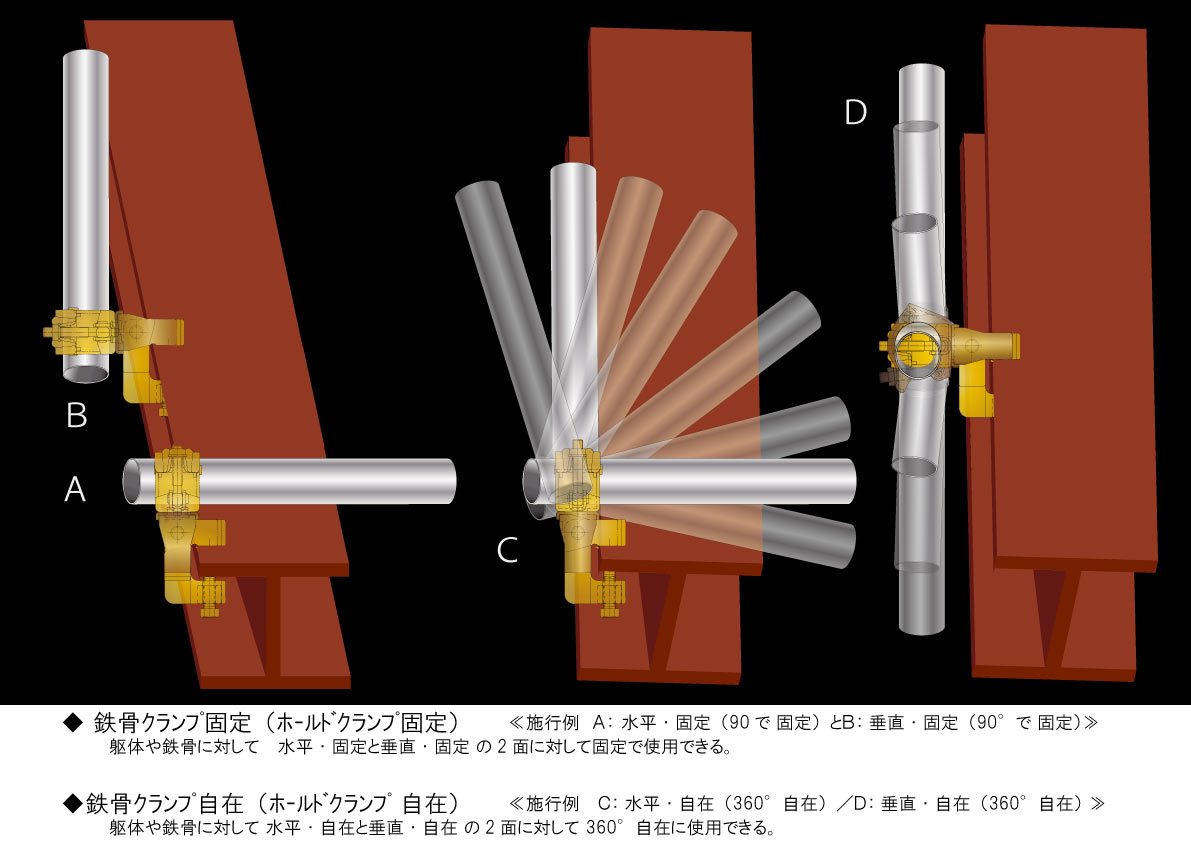 最大91％オフ！ ヒデマート新潟精機 SK 平行クランプ 250mm PC-250