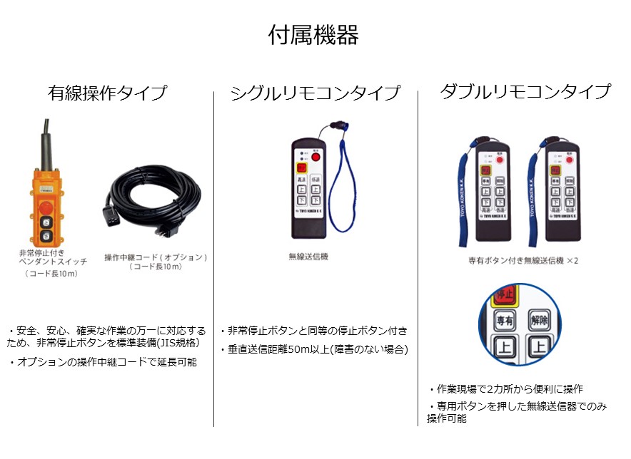 機械・工具/仮設資材・足場材・各種クランプ販売/あしば職人.com