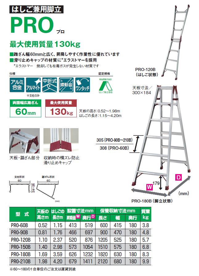 はしご兼用脚立 PRO【プロ】(60B〜210B)