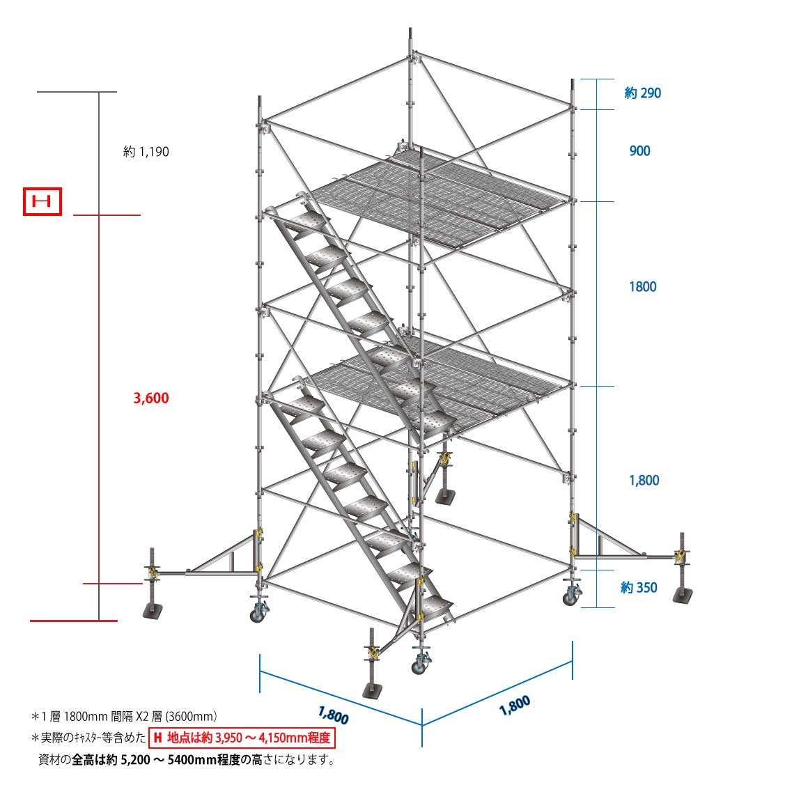 ビルダー使用 ローリングタワー 2層(作業場2層3600)フルオプション セット