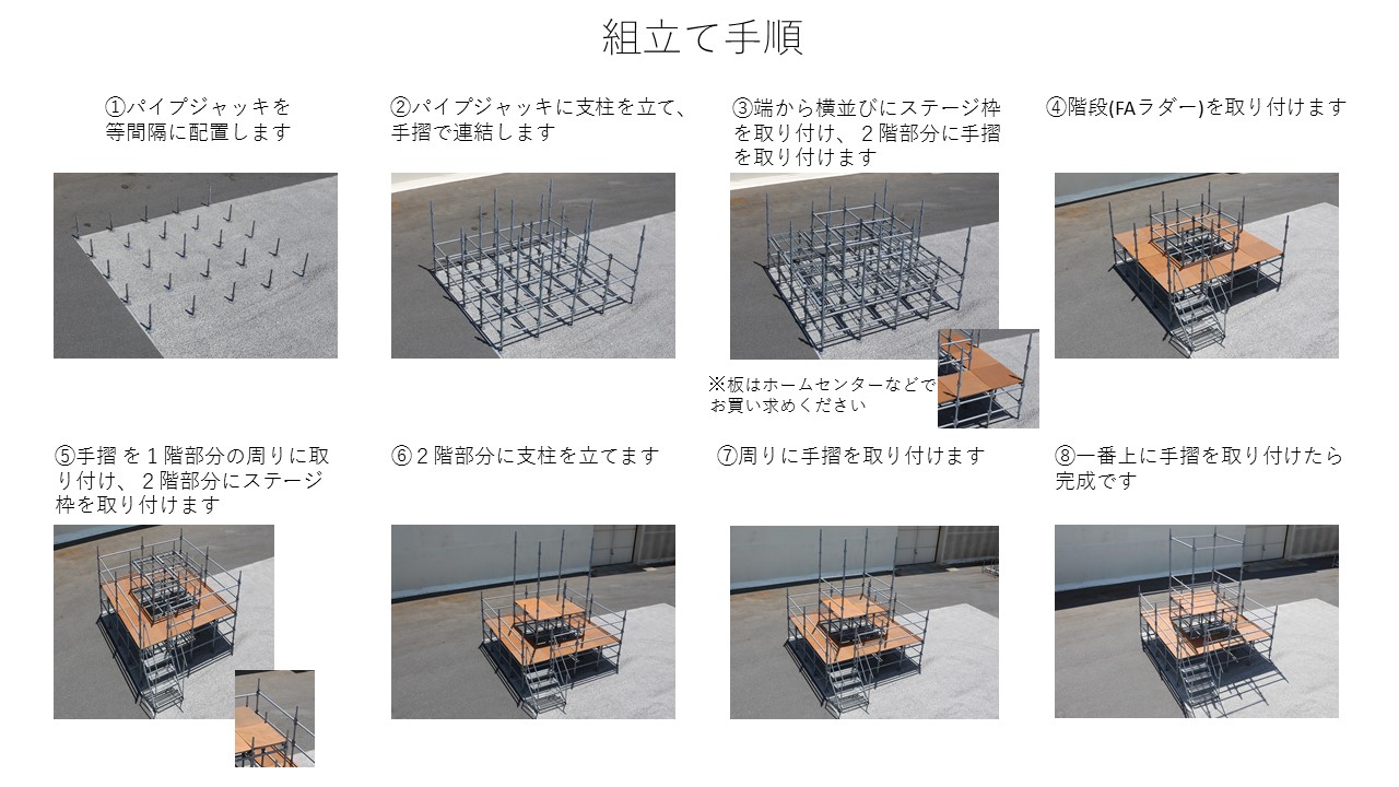 クサビ式足場(ロックシリーズ)セット販売/やぐら　床高約1000(3600×3600)