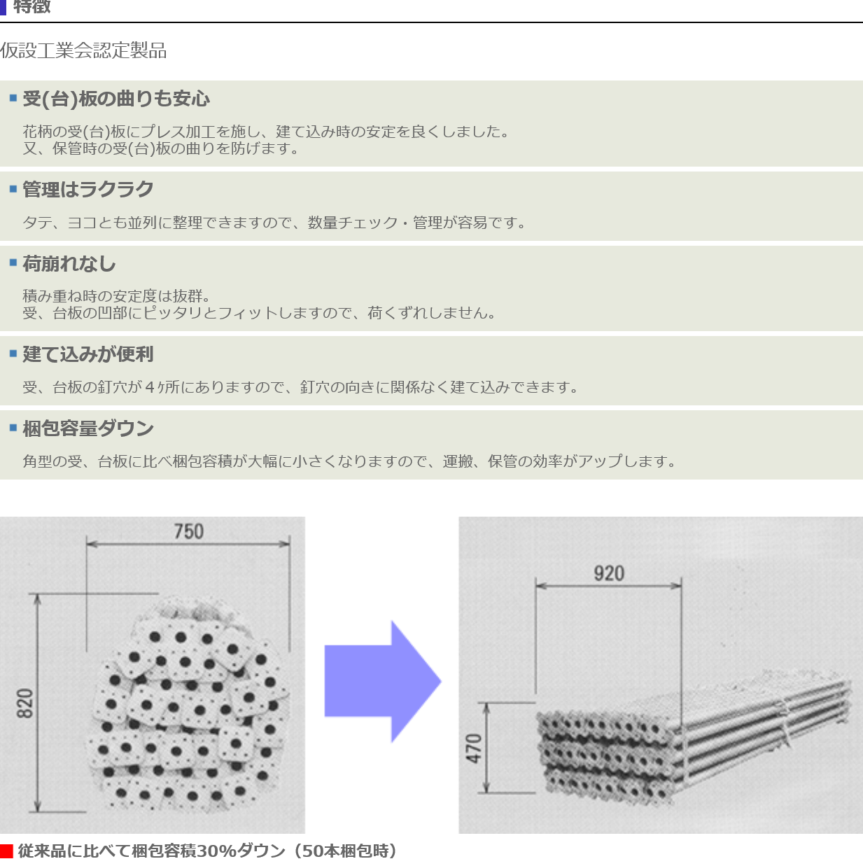 フラワーサポート 仮設資材 足場材 各種クランプ販売 あしば職人 Com