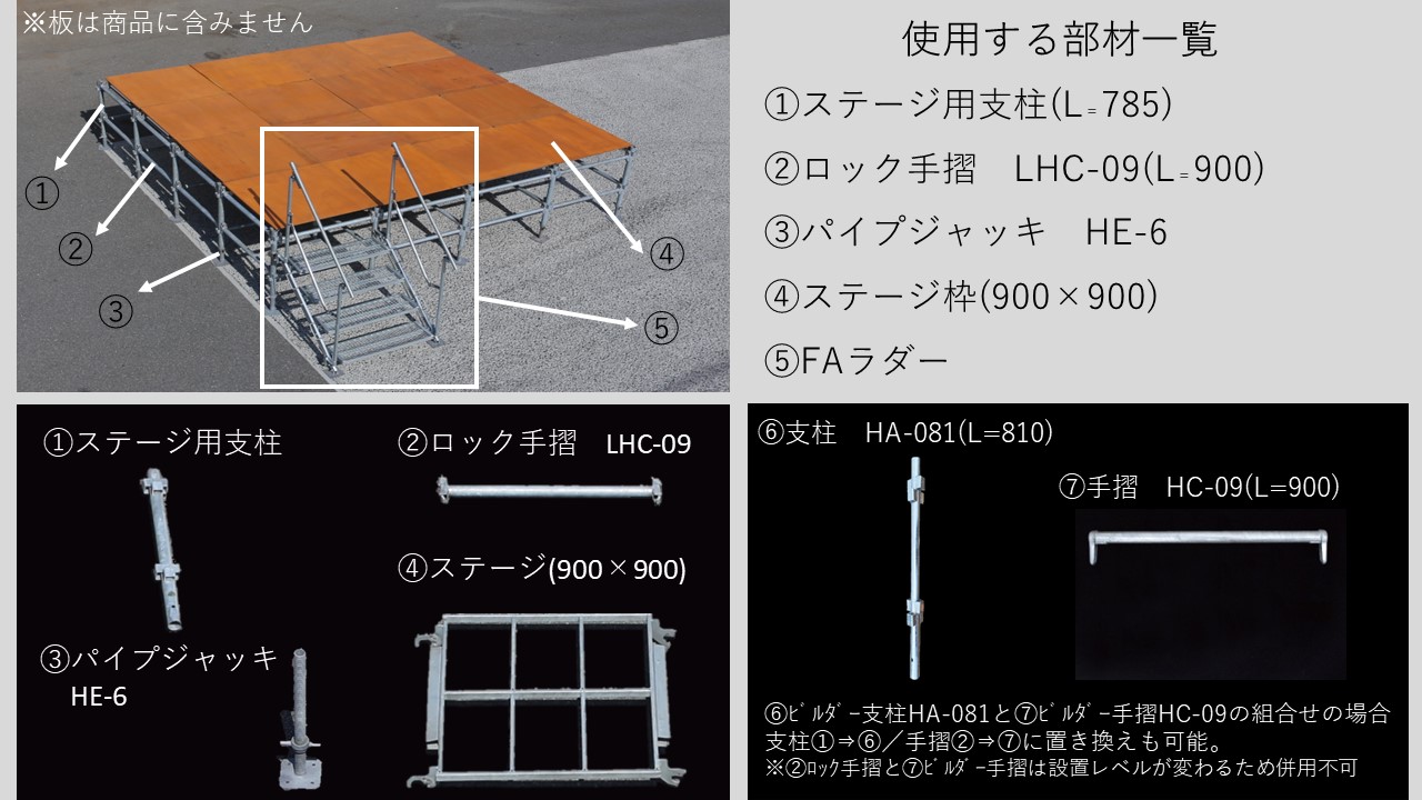 クサビ式足場(ロックシリーズ)セット販売/ステージ　床高約1000(3600×3600)