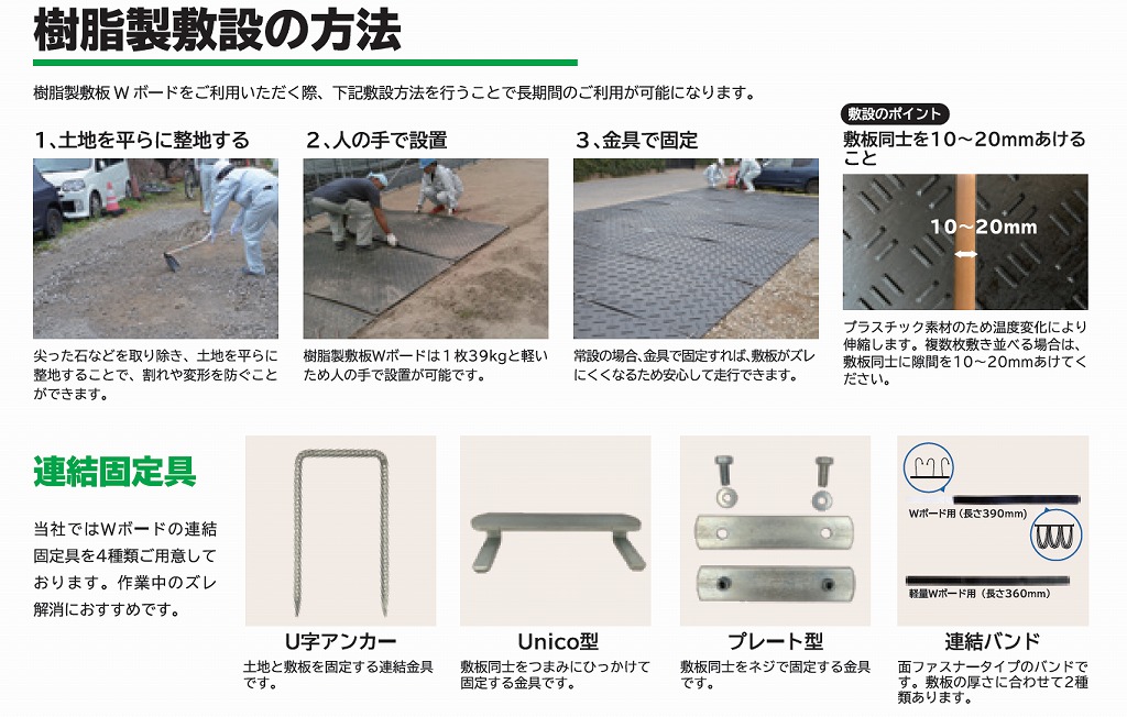 トラック用クレーンの交換用ワイヤ径8mm 長さ45m